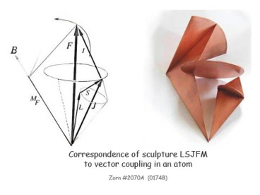 2070A_(0174B)_LSJFVectors