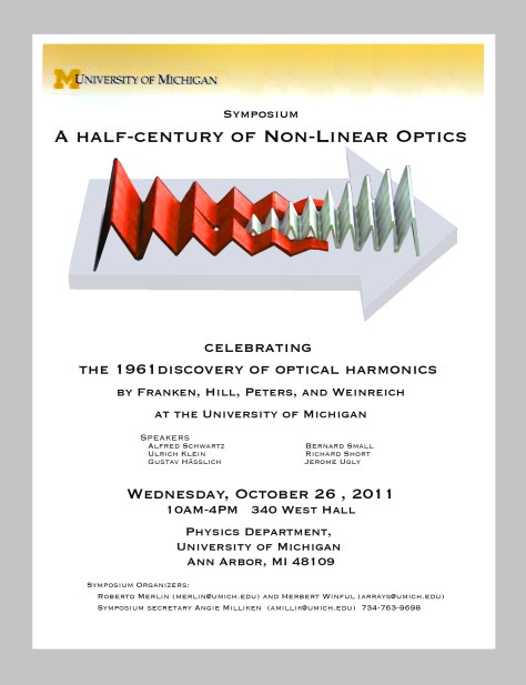 2281-Cut8Flat_HarmonicsPoster