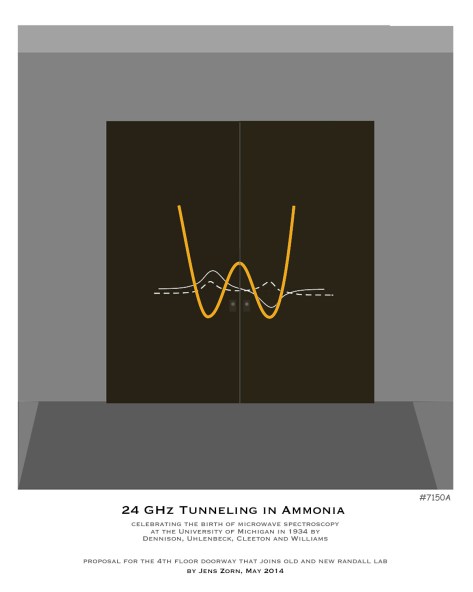 7150A NH3-Door-4x5-300