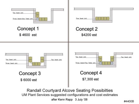4400B CourtyardSeatingPossibles